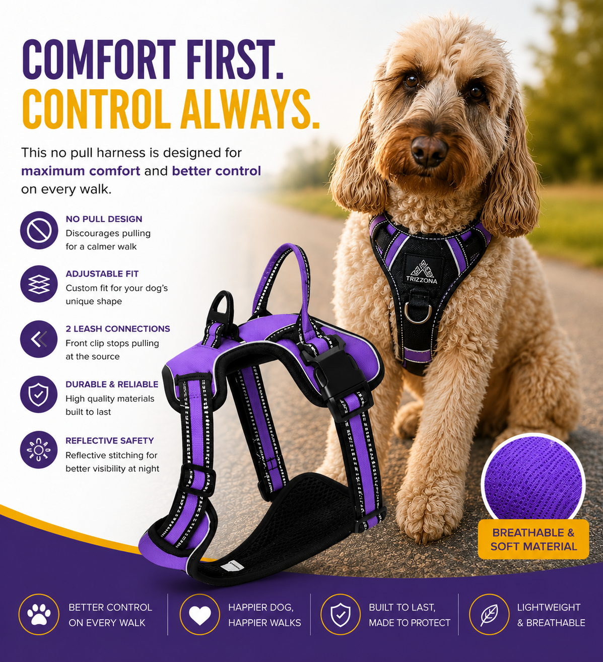 Trizzona™ Anti Pull Harness