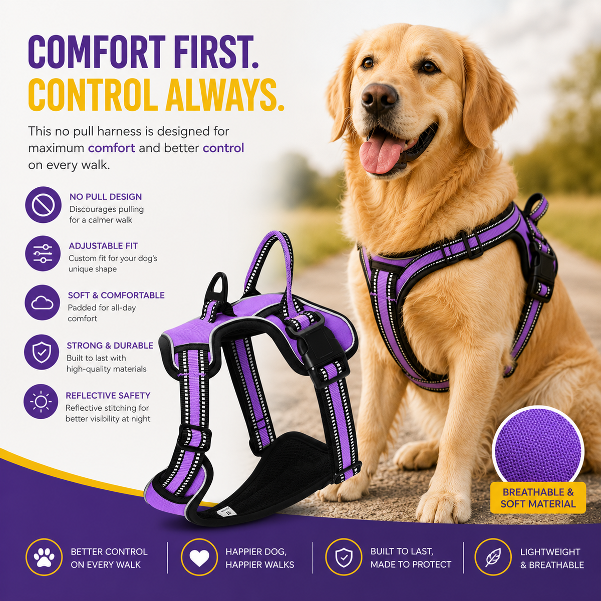 Trizzona™ Anti Pull Harness